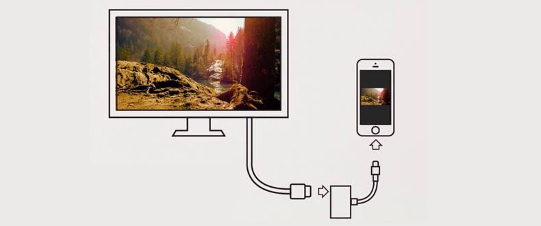 How iPhone Screen Mirroring Works