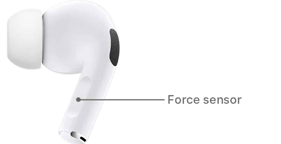 How AirPods Pro Noise Cancellation Works