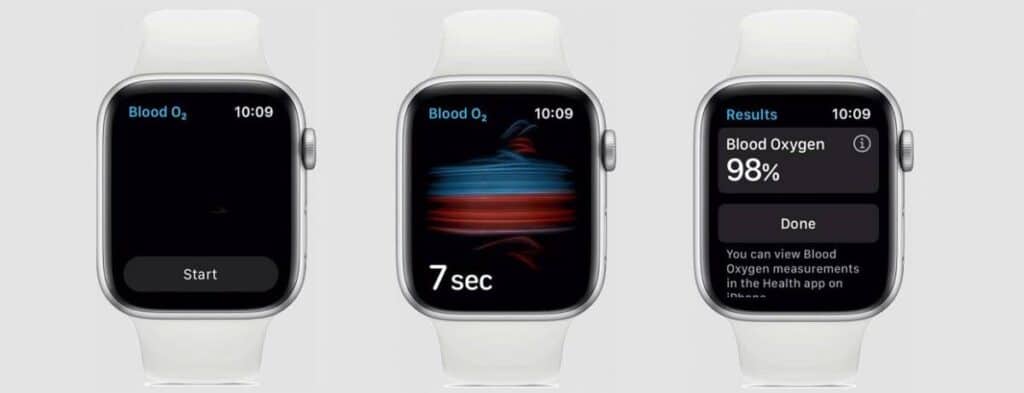 How Does The Apple Watch Measure Blood Oxygen