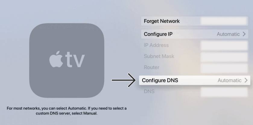 Will UK Apple TV Work in the US or Abroad