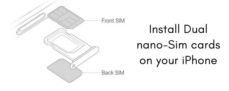 Is the UK iPhone Dual Sim?