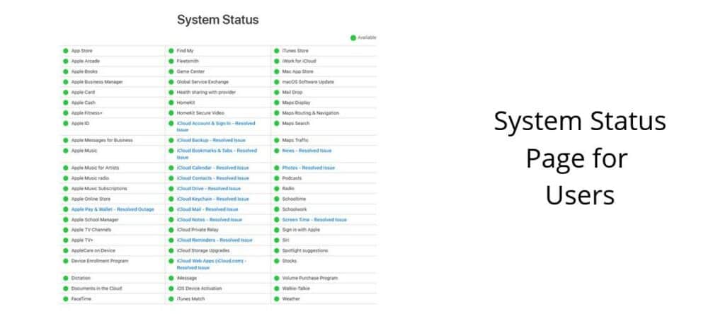 How To Check Apple System Status