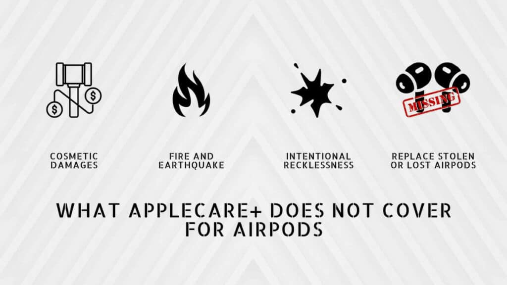 What Does AppleCare+ For AirPods Cover