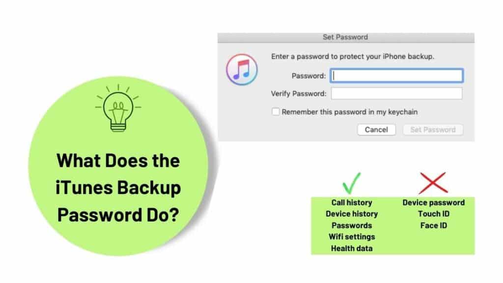 What Is iTunes Backup Password